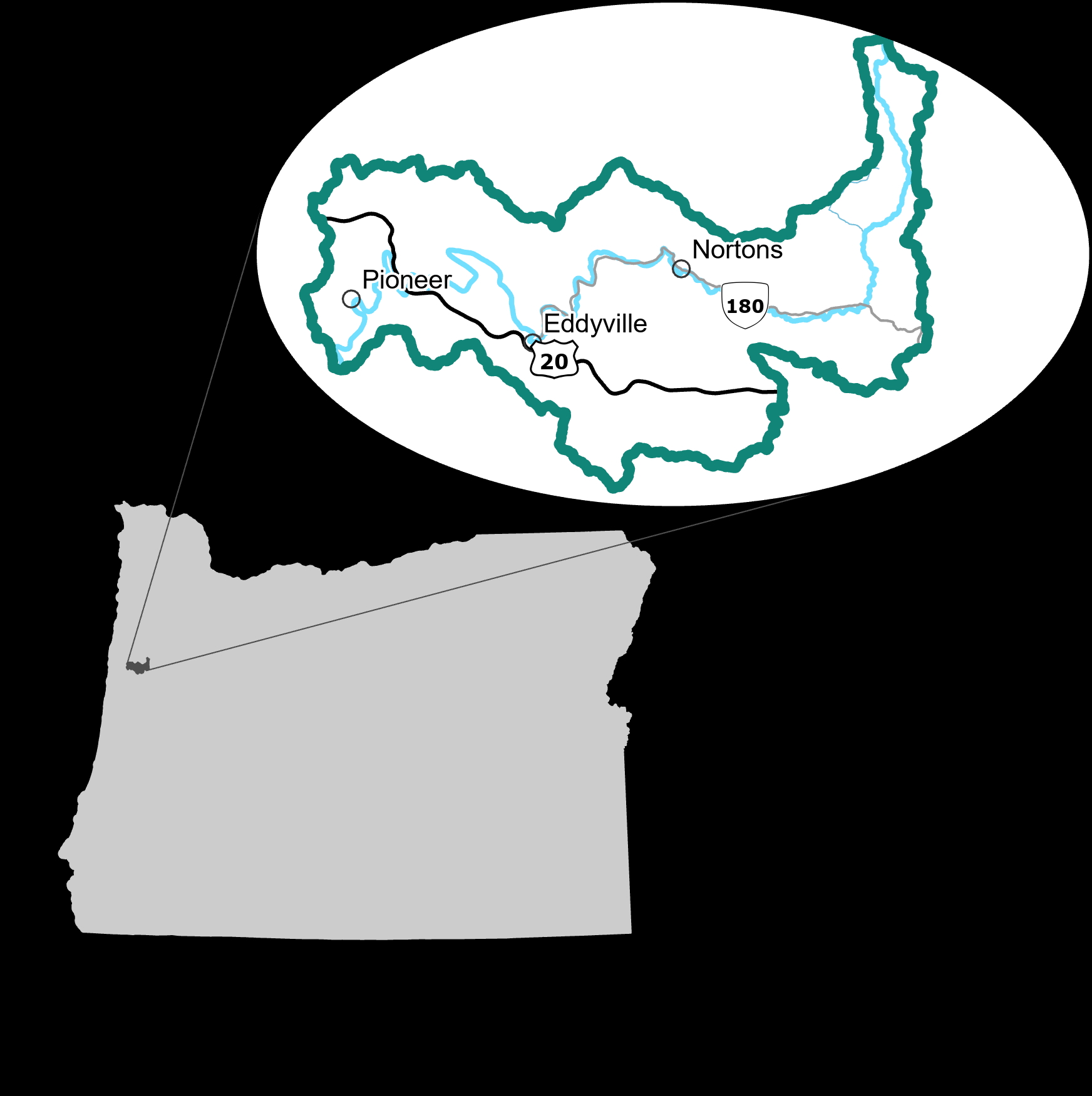 Yaquina Basin